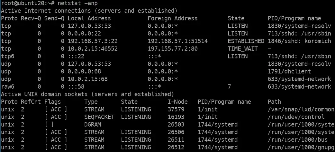 Аналог netstat в linux