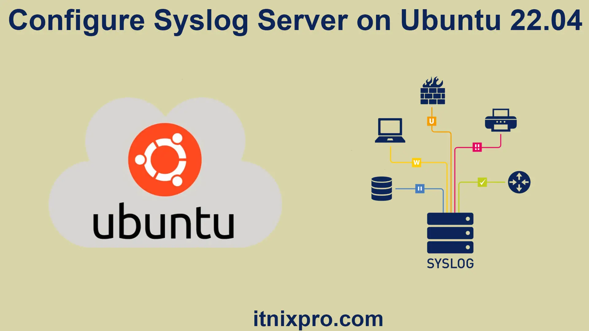 Configure Syslog Server on Ubuntu 22.04