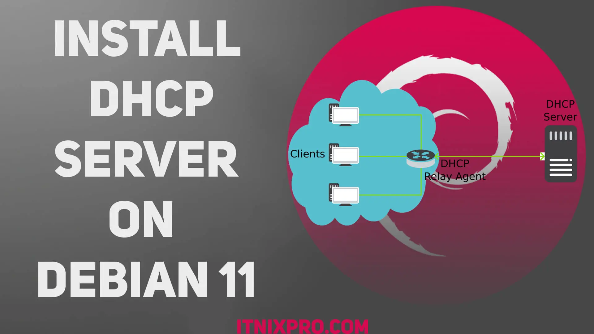 Install DHCP Server on Debian 11