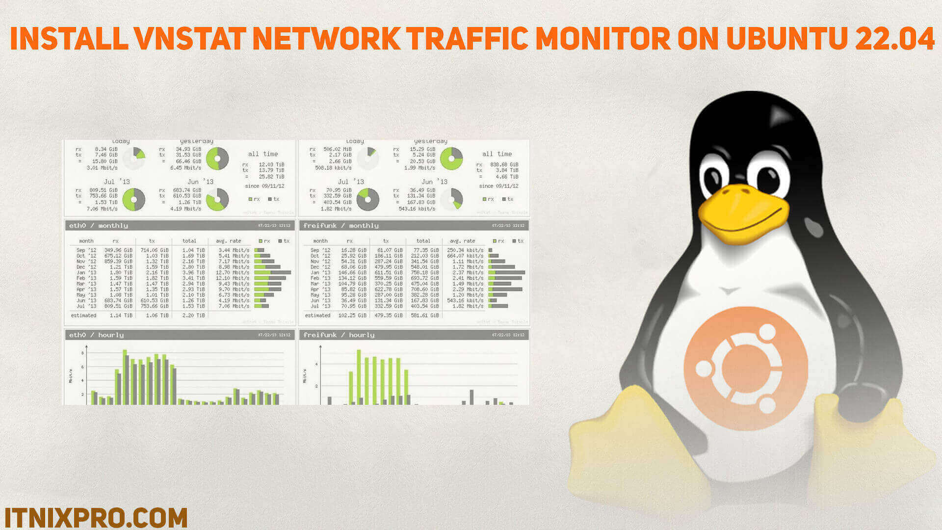 Install vnStat network traffic monitor on Ubuntu 22.04