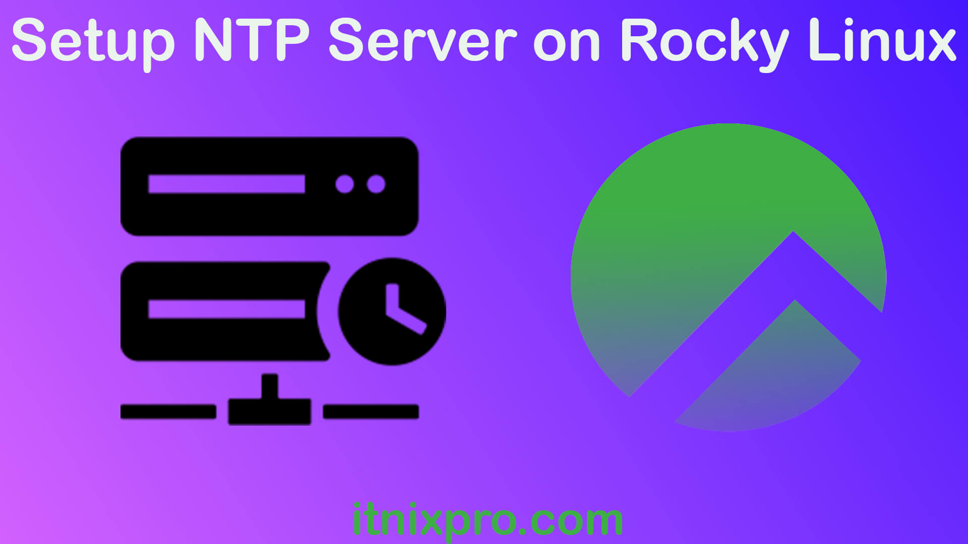 Setup NTP Server On Rocky Linux Itnixpro