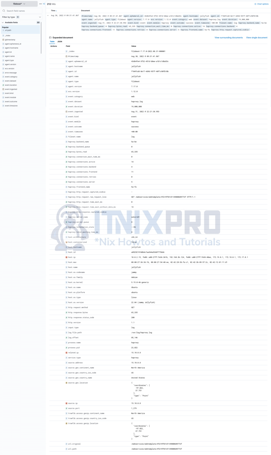 Monitor HAProxy Logs with ELK Stack