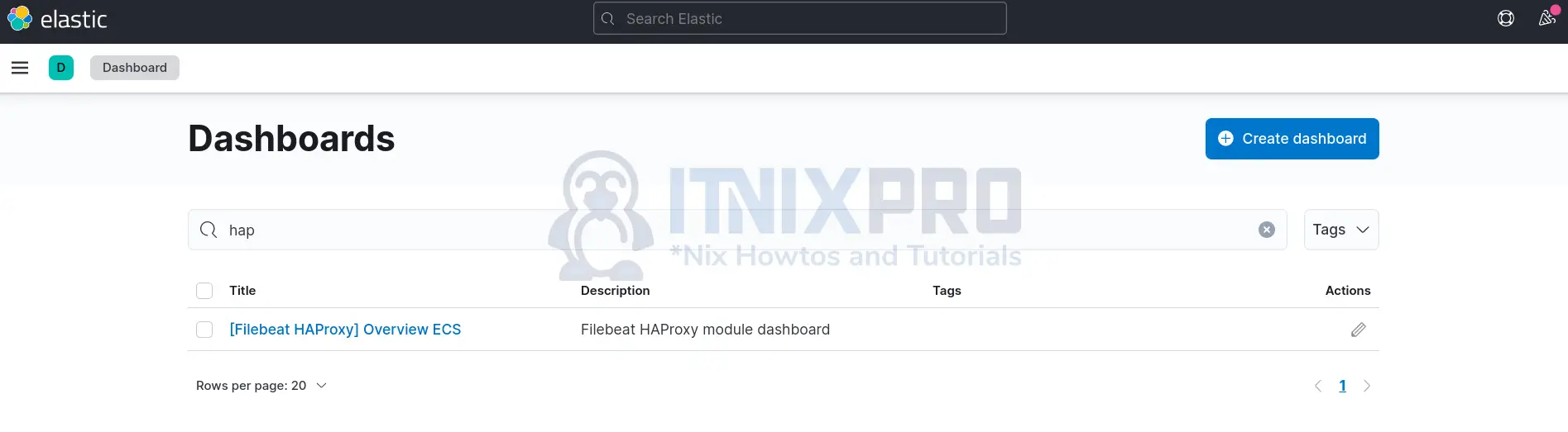 Monitor HAProxy Logs with ELK Stack