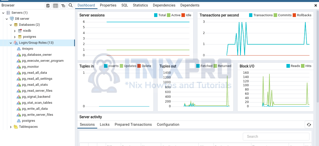 Pgadmin Introduction Install pgAdmin on Rocky Linux - itnixpro.com