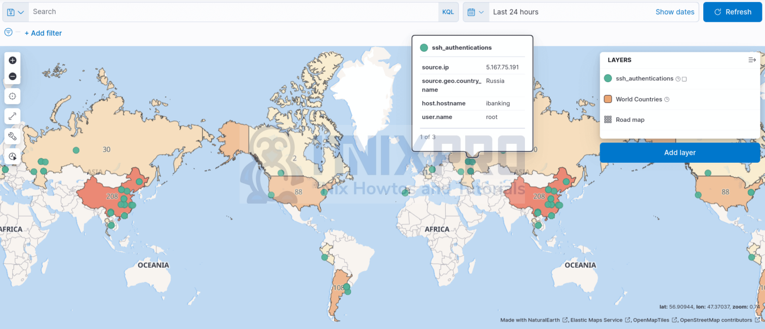 Create Data Map Visualization in Kibana - itnixpro.com