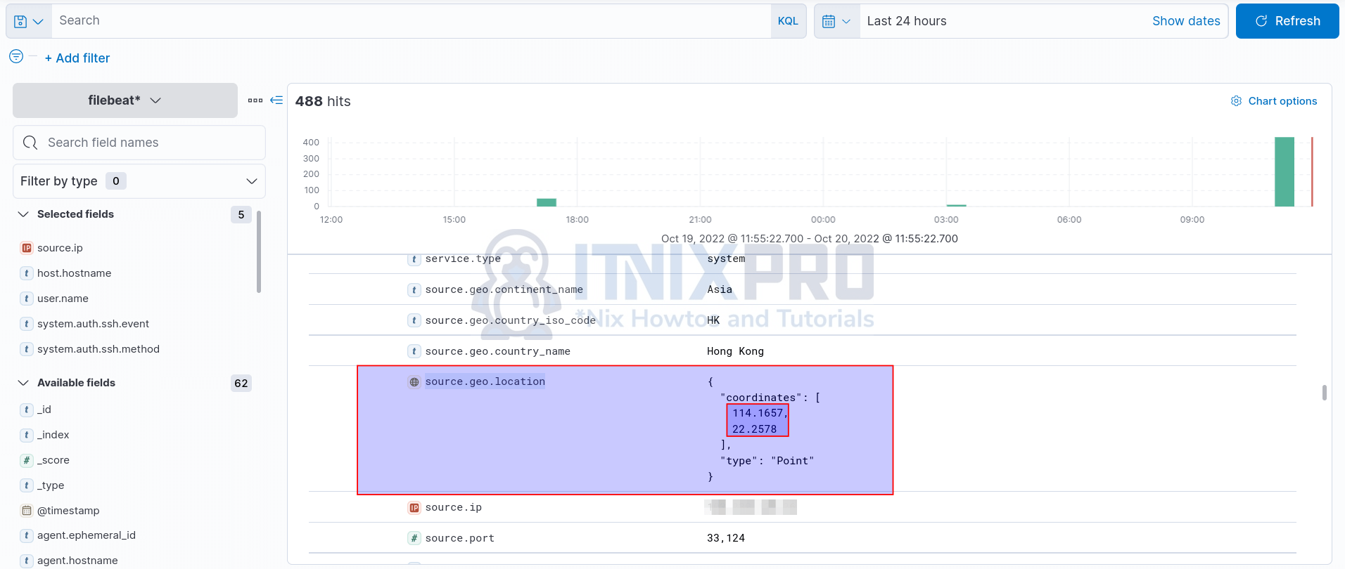 Create Data Map Visualization in Kibana