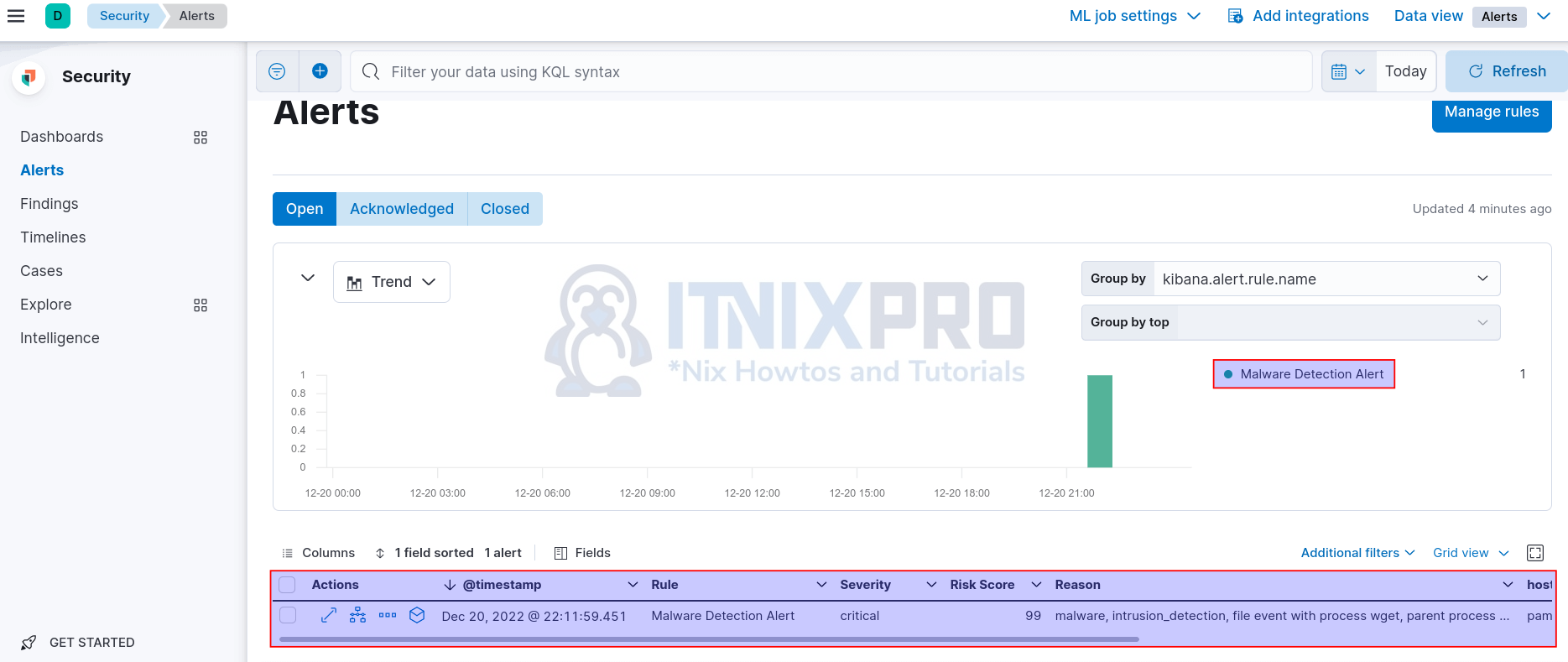 Configure Elastic Endpoint Security Malware Detection and Prevention