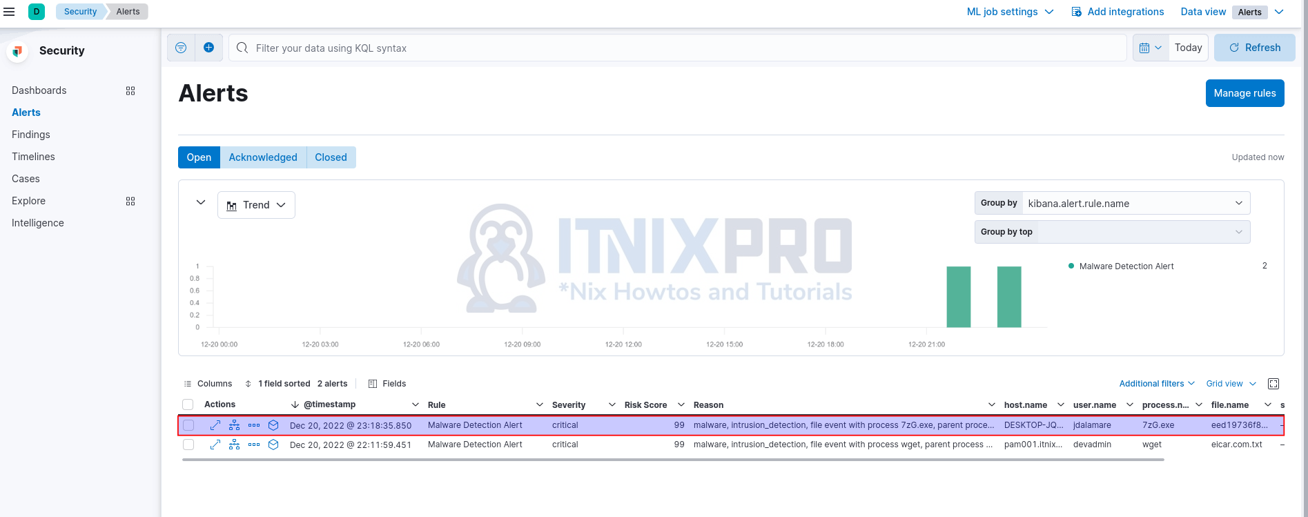 Configure Elastic Endpoint Security Malware Detection and Prevention