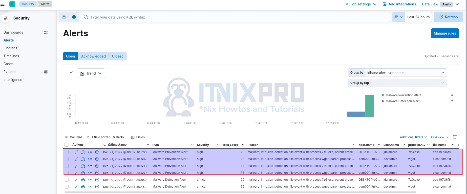 Configure Elastic Endpoint Security Malware Detection and Prevention